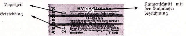 Entwertung (1934) Geberfahrschein