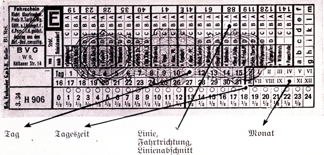 Entwertung (1934) Streifenfahrschein