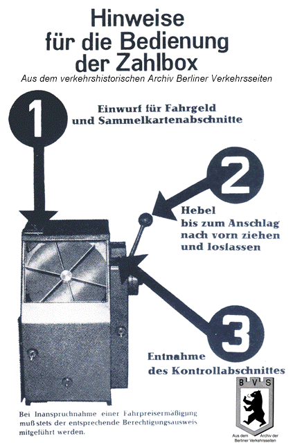 Einführung der Zahlbox (1966) bei der BVG-Ost