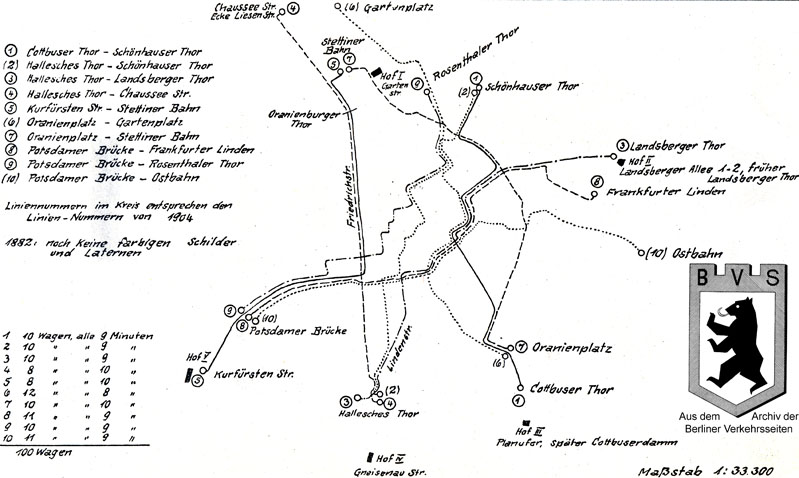 Liniennetz der ABOAG 1882 Liniennetz der ABOAG 1882
