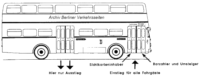 Einmannwagen