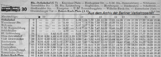 Aus dem Archiv der Berliner Verkehrsseiten