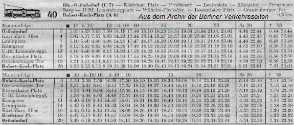 Aus dem Archiv der Berliner Verkehrsseiten