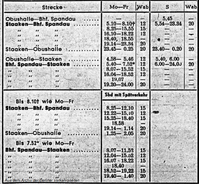 Aus dem Archiv der Berliner Verkehrsseiten