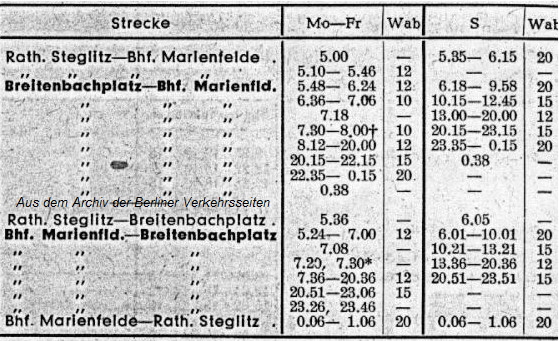 Aus dem Archiv der Berliner Verkehrsseiten