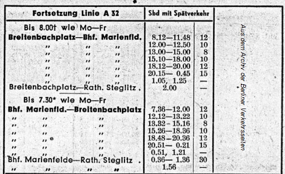 Aus dem Archiv der Berliner Verkehrsseiten