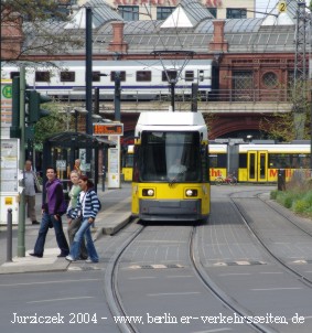 Gesamtberliner Entwicklung nach 1990