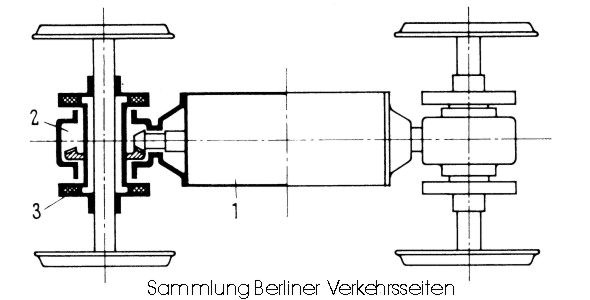 Draufsicht_Drehgestell_A3