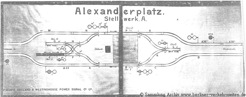 Fahrschautafel Westinghouse, Bhf.  Alexanderplatz 1913