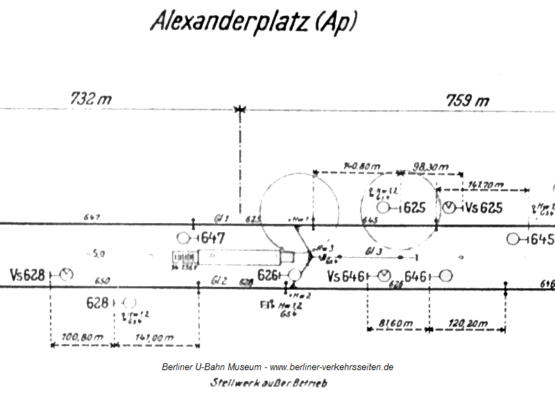 Signal-bersichtsplan Handweichenbezirk Ap um 1957 (mit freundlicher Untersttzung Berliner U-Bahn Museum)