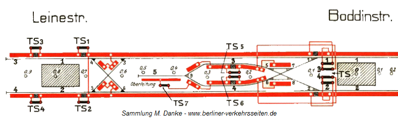 bersicht Bahnhof Boddinstrae um 1950 (Stromschienenplan)