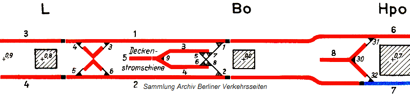 Gleislage 1957 Bahnhof Boddionstrae