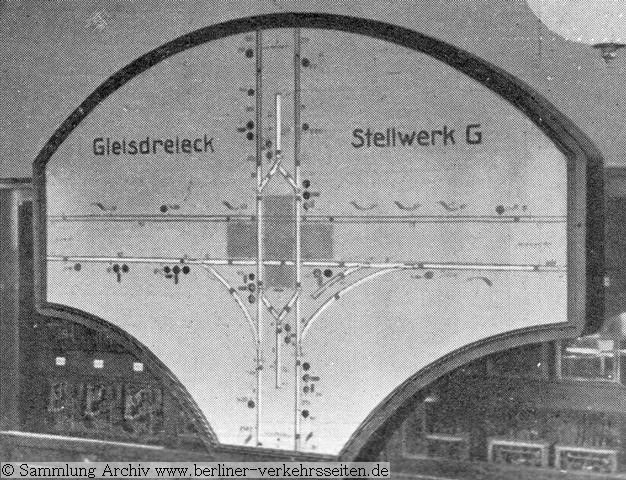 Stellwerk_Gleisdreieck_Fahrschautafel_1912
