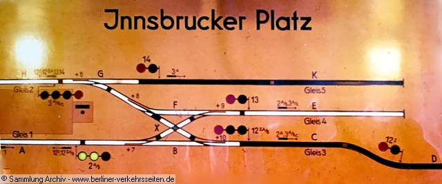 Stellwerk Berlin Innsbrucker Platz (U-Bahn),  Fahrschautafel (Sammlung Berliner Verkehrsseiten)