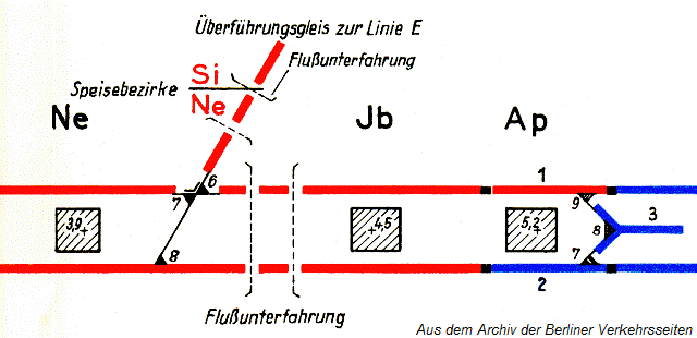 Zustandsskizze Jannowitzbrcke 1930 - 1996