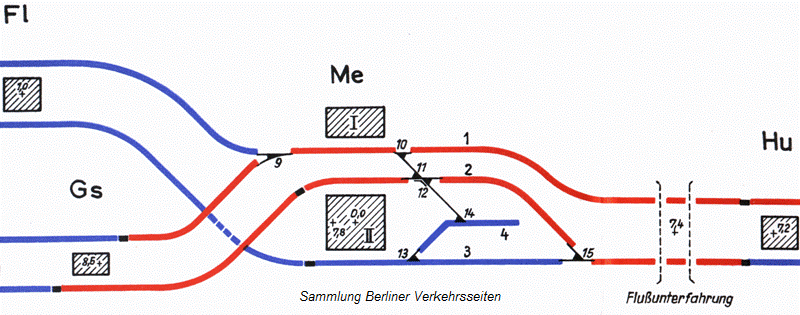 Stromspeiseplan Me 1957 - Aus dem Redaktionsarchiv Berliner Verkehrsseiten Stromspeiseplan Me 1957 - Aus dem Redaktionsarchiv Berliner Verkehrsseiten
