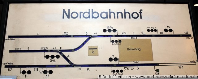 Stw Nordbahnhof (Naturkundemuseum) Strecke C der