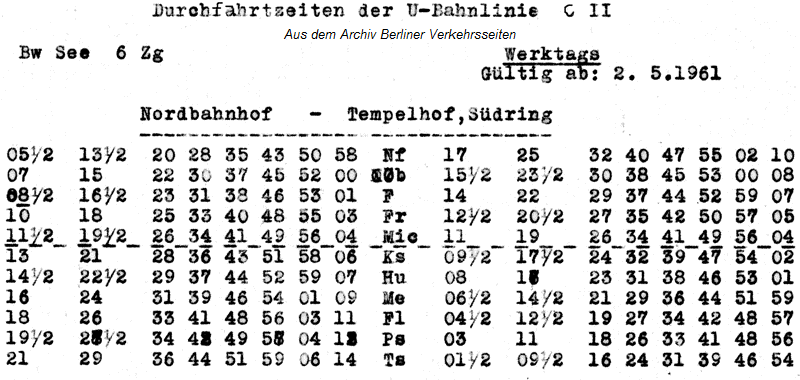 Durchfahrzeiten Verstrkerlinie CII  gltig ab 2.5.1961