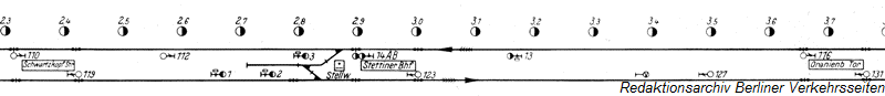 Stw_Streckenband_Sb_1923