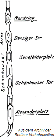 Gleisplan_A-Nr_1913