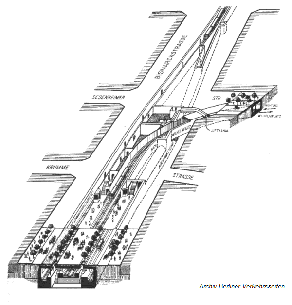 Obi Querschnitt durch die Tunnelanlage (1906)