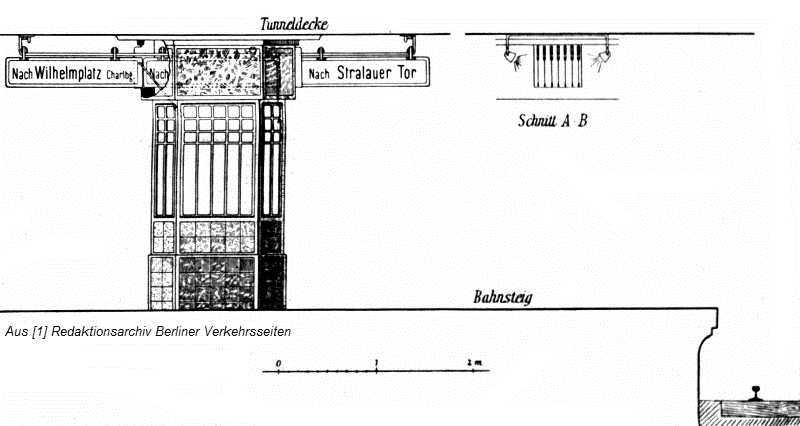 Querschnitt durch den Bahnsteig Leipziger Platz 1907