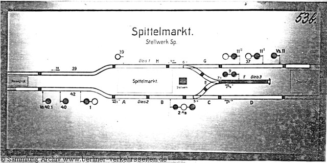 Spittelmarkt Fahrschautafel Bauart Westinghouse 1913