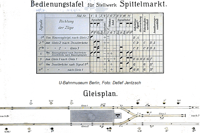 Sp_Bedienungsplan_1913