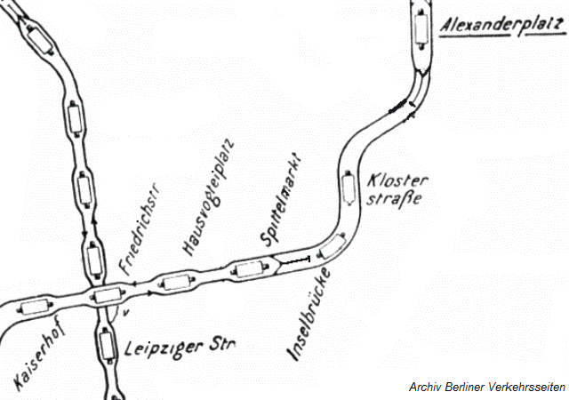 Gleisplan um 1923 Spittelmarktlinie