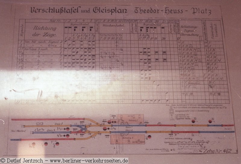Th_Verschlu_u_Gleisplan