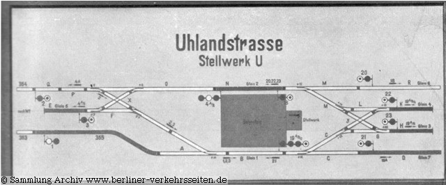 Fahrschautafel U 1928