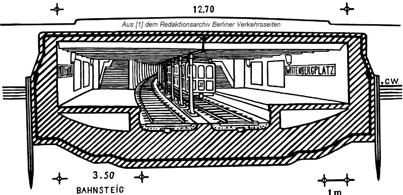 Bahnhof Wittenbergplatz 1902-1912 mit Seitenbahnsteigen (aus Ing Bauwerke Bln 1906 )