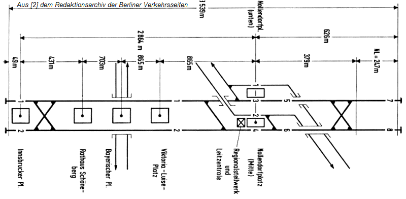 SELTRAC-Streckenfuhrung_U4