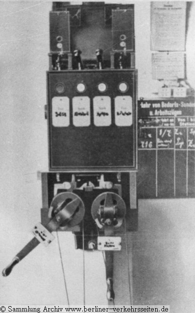 Blockwerk: Unter dem Blockkasten befinden sich die Signalhebel (1902)
