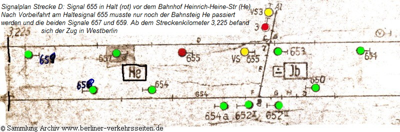 Signalkarte Strecke D (1983) aus dem Archiv Berliner Verkehrsseiten